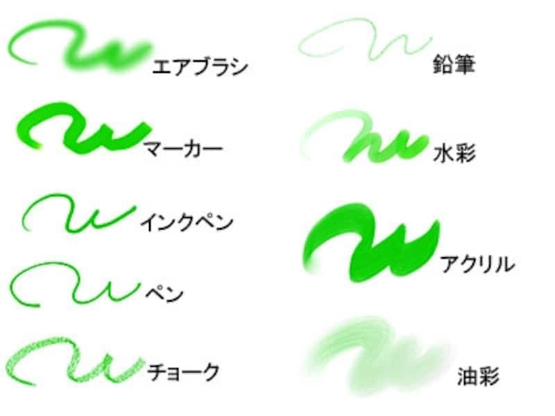 これ以外に「ブレンド」と「消しゴム」ツールも用意されています。