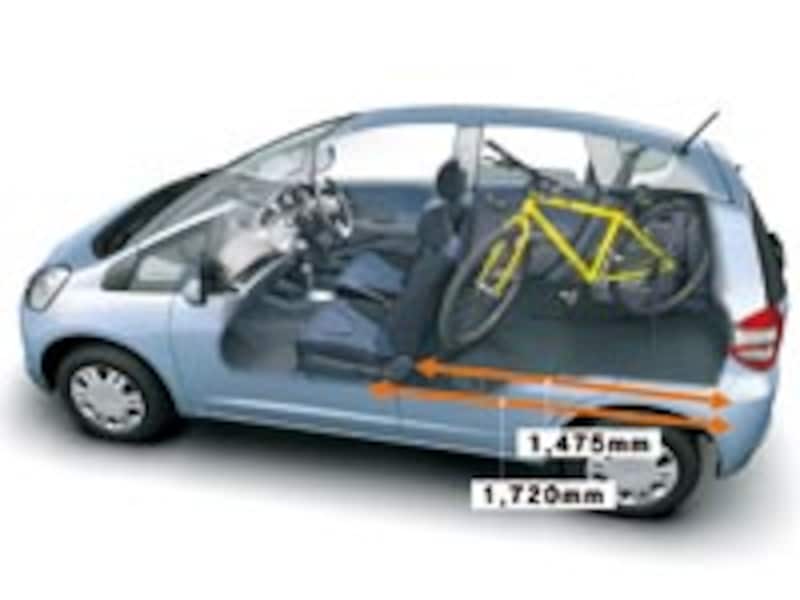 ホンダフィット シートアレンジ