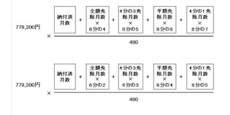 上は平成21年4月以降の期間、下は平成21年3月までの期間について適用