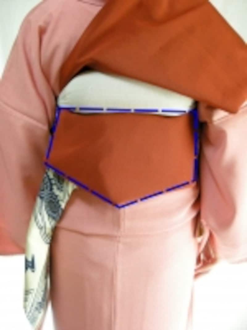 このひと手間でお太鼓が美しく仕上がる