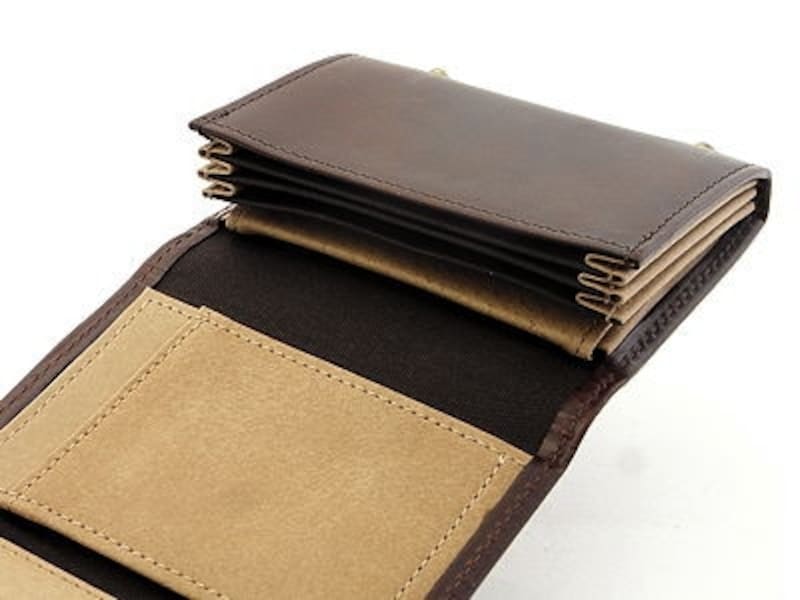 開くと、こんな感じ。紙幣を下に敷くように入れるスタイル。