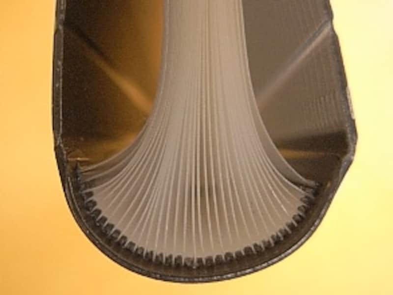 リヒトラブ Avantiスケジュールファイル