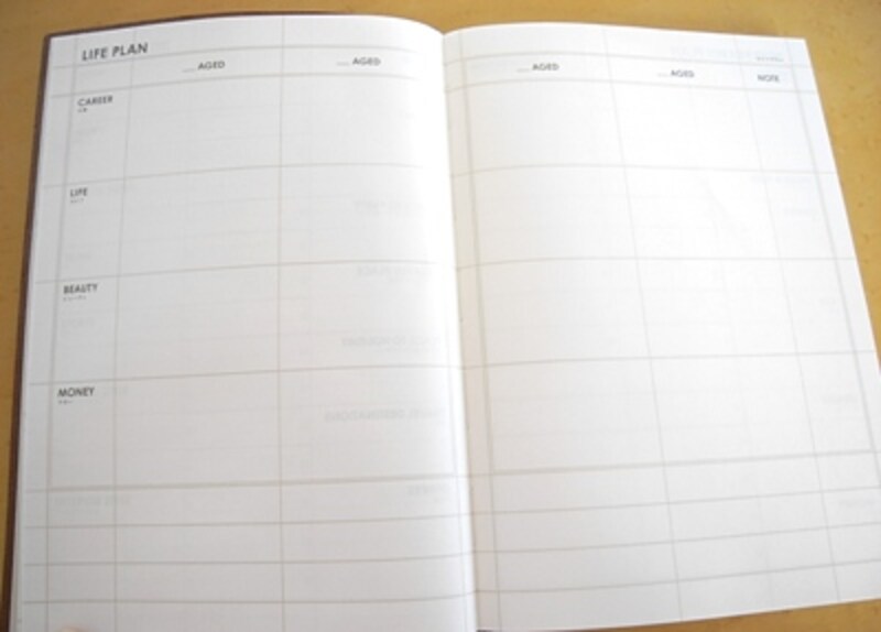 マークス ダイアリー 「MY STYLE AGENDA」