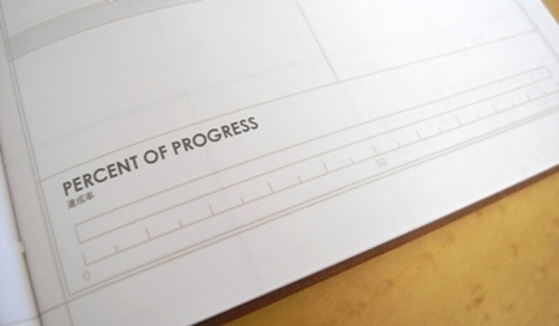 マークス ダイアリー 「MY STYLE AGENDA」