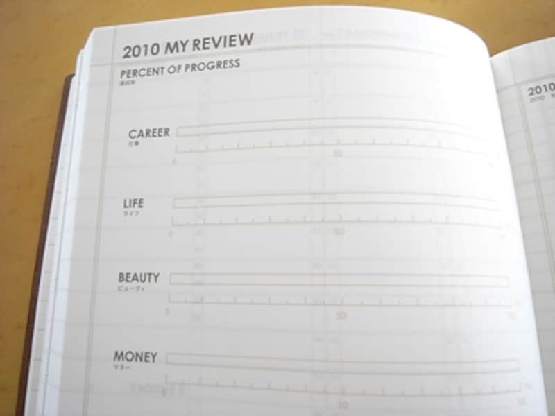 マークス ダイアリー 「MY STYLE AGENDA」