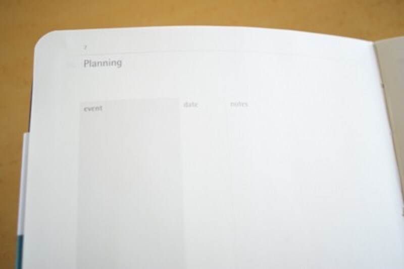 Moleskine Passion パッション