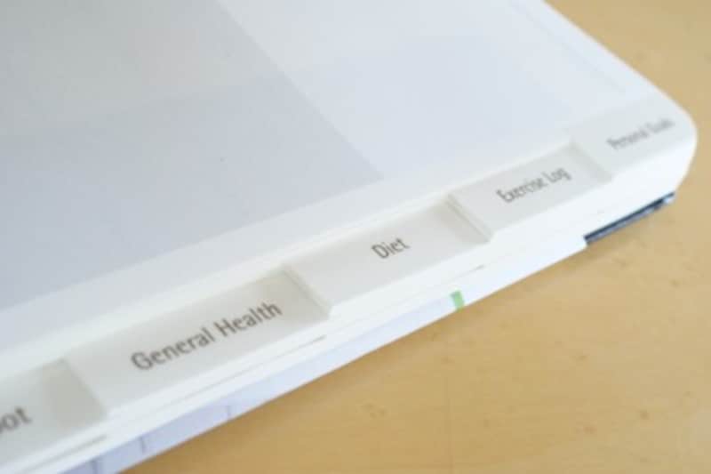 Moleskine Passion パッション