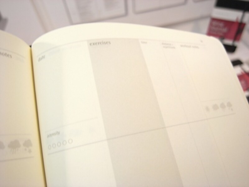 Moleskine Passion パッション