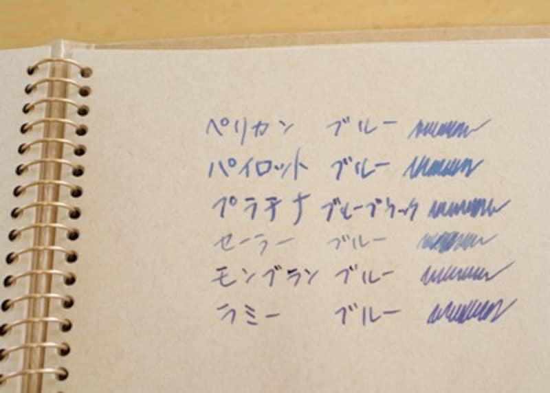 デザインフィル スパイラルリングノート