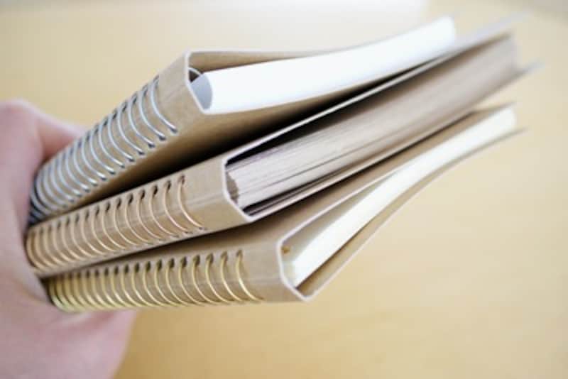 デザインフィル スパイラルリングノート