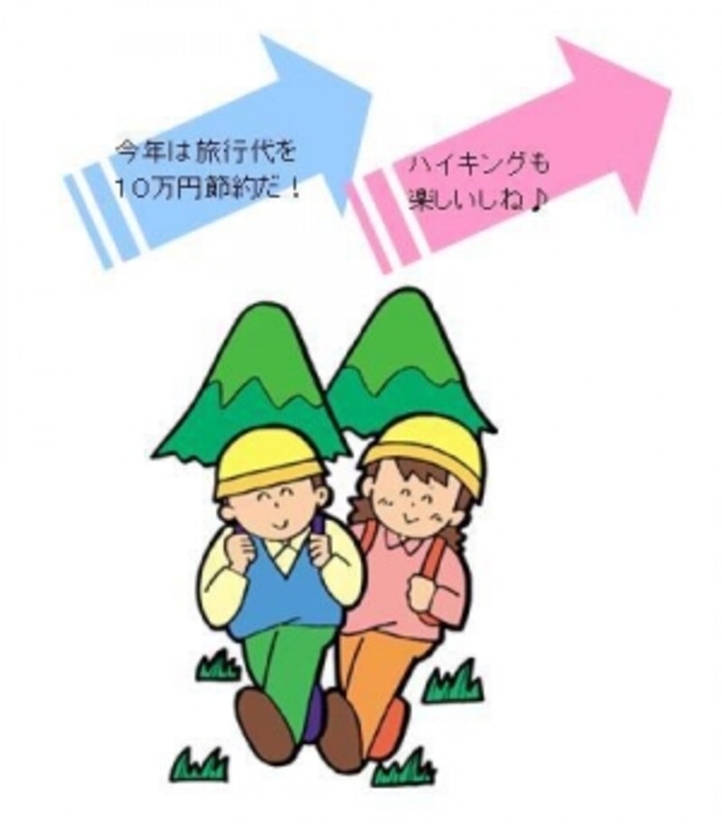 2人が意識を合わせることがポイントです