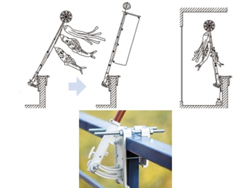 岡本太郎作こいのぼり200