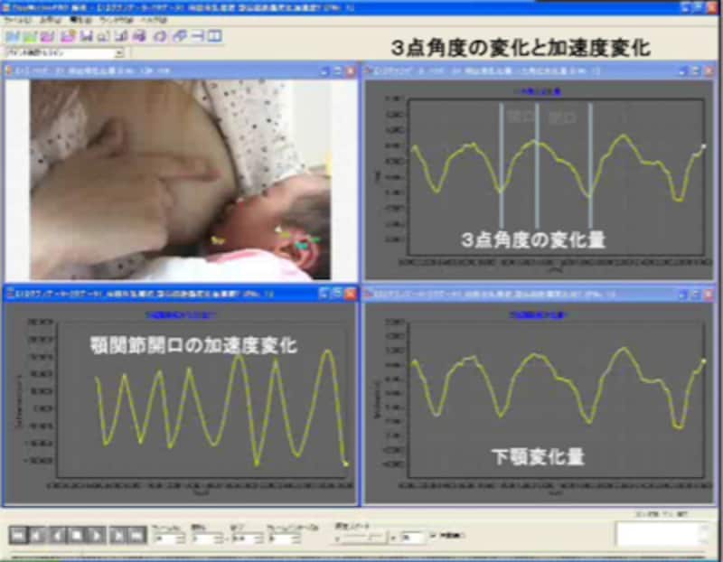 テテオ哺乳びん