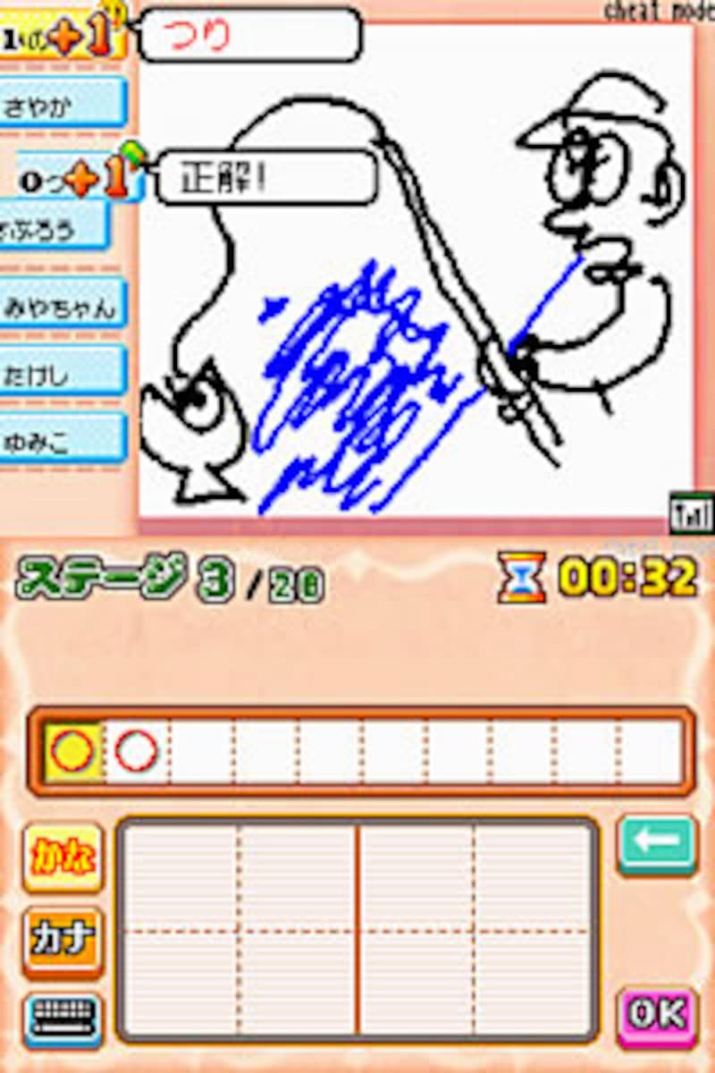 ピクトイメージDS