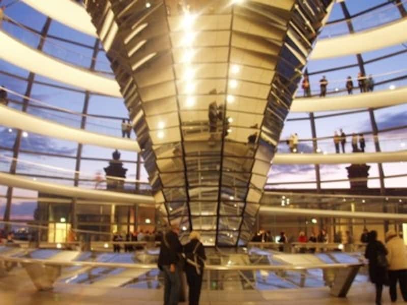 連邦議会議事堂のガラスドーム内部