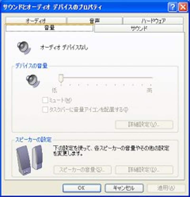 S/PDIFではレベル調整はできない