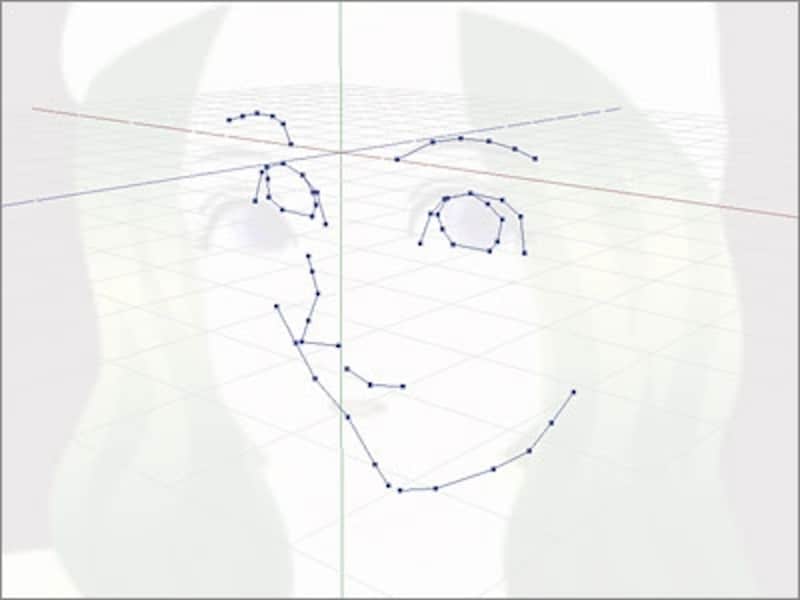 三次元復元を実行すると、3Dラインに変換されます。パンさせると立体の様子がよくわかります。
