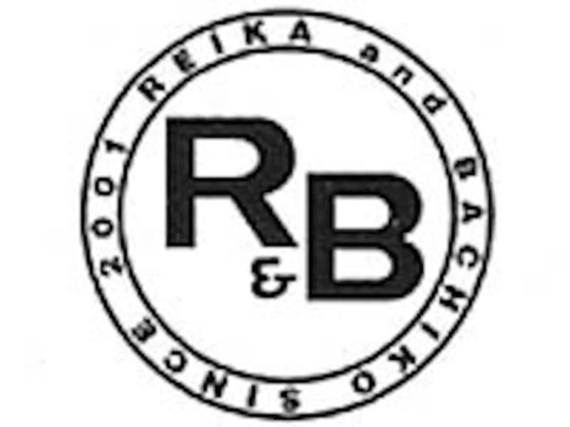 画像の代替テキスト