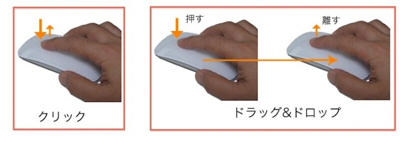 マウスボタンを押して離すまでをクリックという点に注目。クリックを2回すばやく繰り返すことをダブルクリックといいます(クリックで拡大)