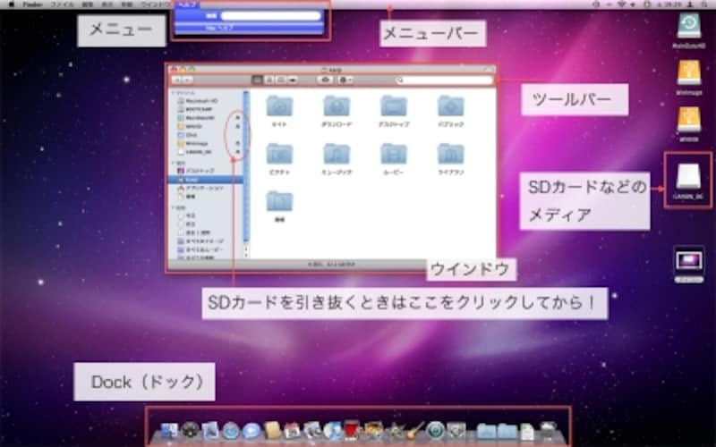 オールアバウト