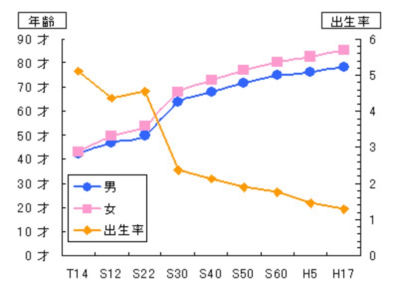画像の代替テキスト