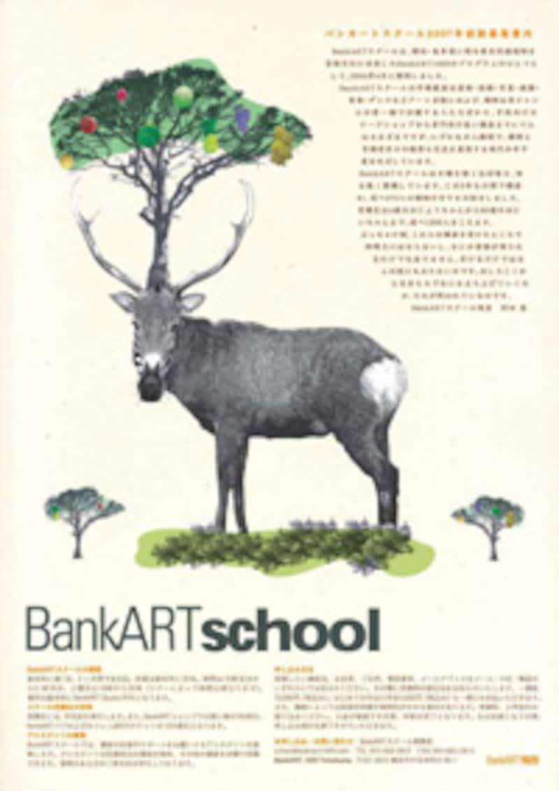 BankART school