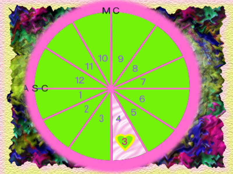 写真のタイトル