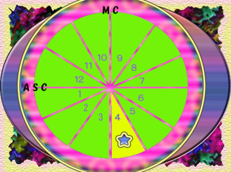 写真のタイトル