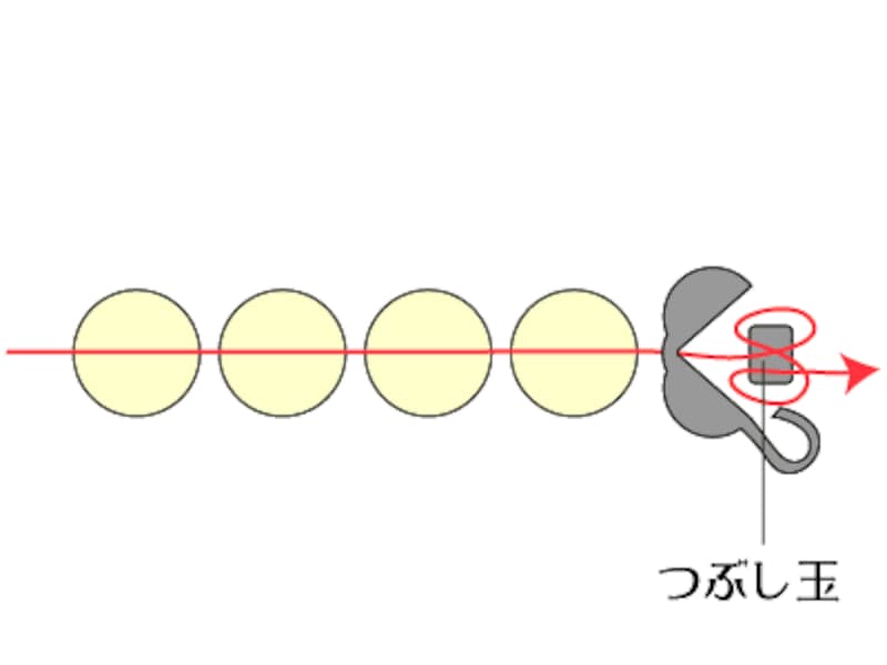 一本通し・終わり