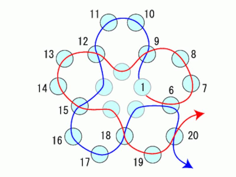 30個のビーズで作る!ビーズボールの作り方