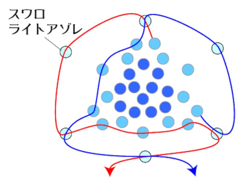 ビーズレシピ