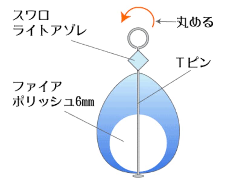 ビーズレシピ