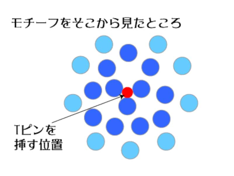 ビーズレシピ