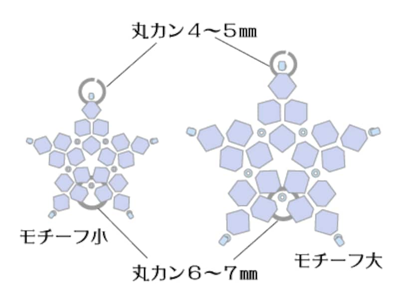 14/16 スワロフスキーのお星様ストラップのレシピ [ビーズ] All About