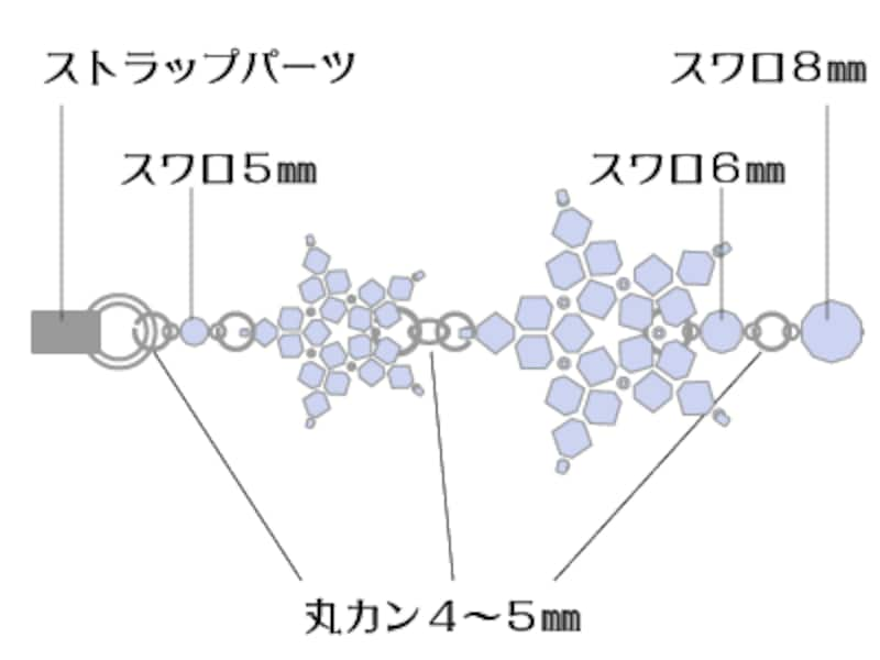 ビーズレシピ