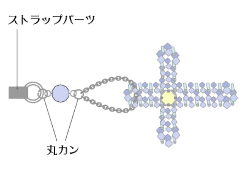 スワロフスキーのクロスモチーフのレシピ