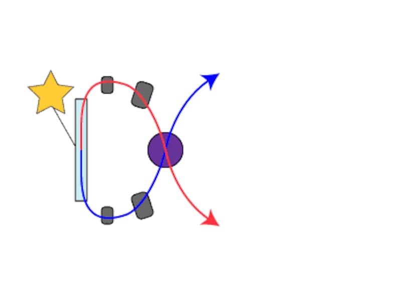 フラワーチェーンのリボンチョーカー