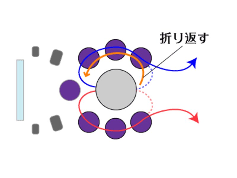 フラワーチェーンのリボンチョーカー