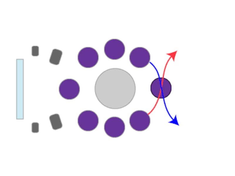 フラワーチェーンのリボンチョーカー