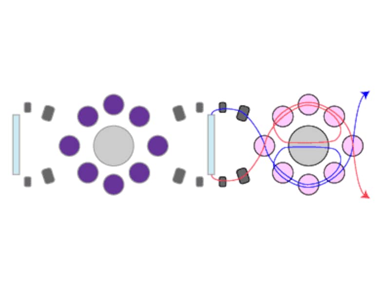フラワーチェーンのリボンチョーカー