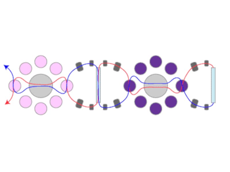 フラワーチェーンのリボンチョーカー