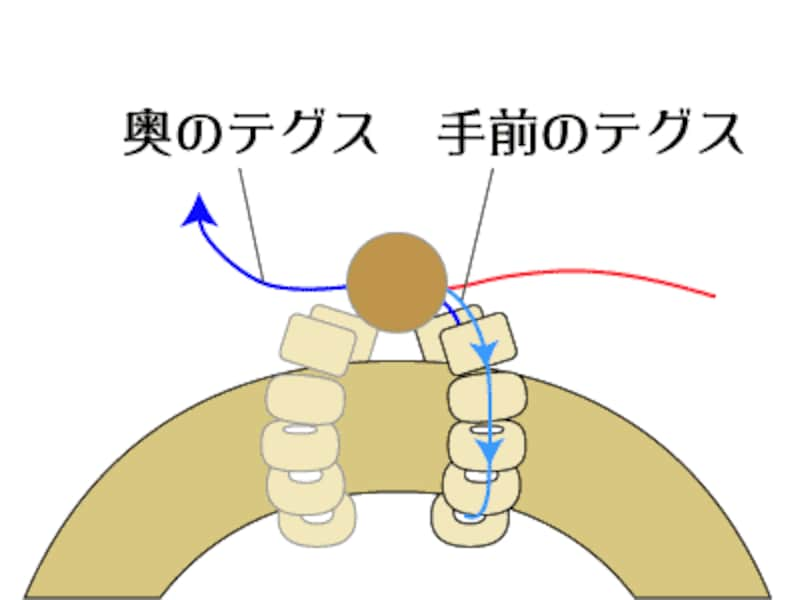 ビーズレシピ