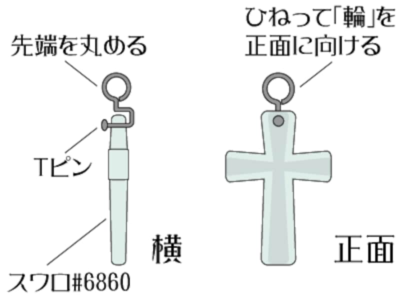 ビーズレシピ