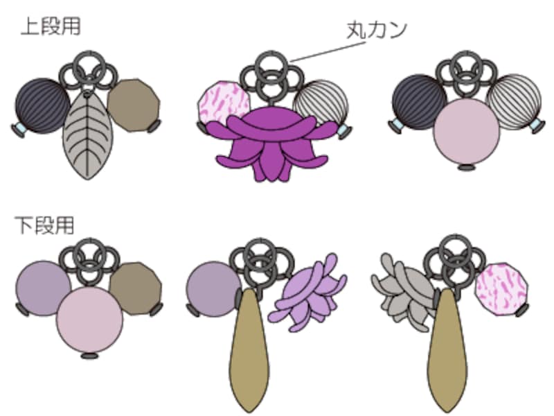 ビーズレシピ