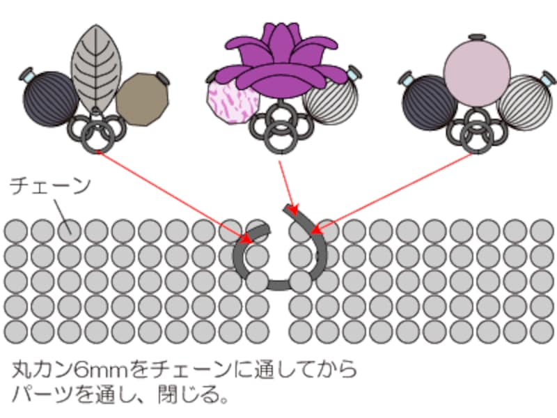 ビーズレシピ