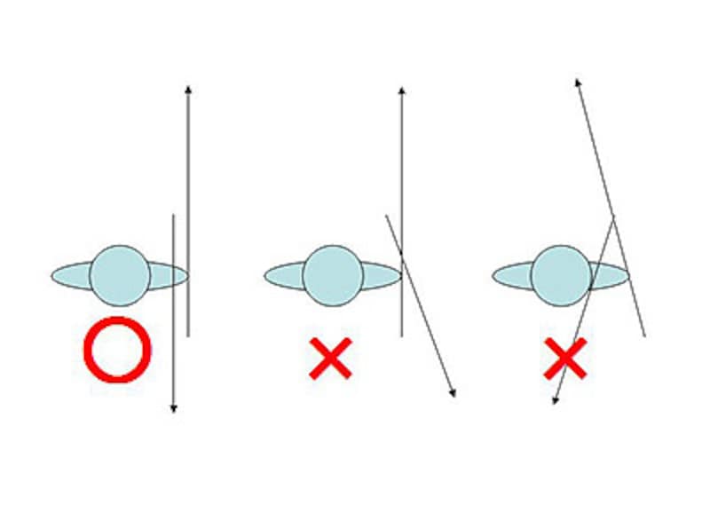 ルアー,投げ方,キャスティング,シーバス,飛ばない,ルアーを遠くに飛ばす方法,シーバスロッド,飛距離,ルアー投げ方,コツ,ルアーキャスティング,キャスト,方法       