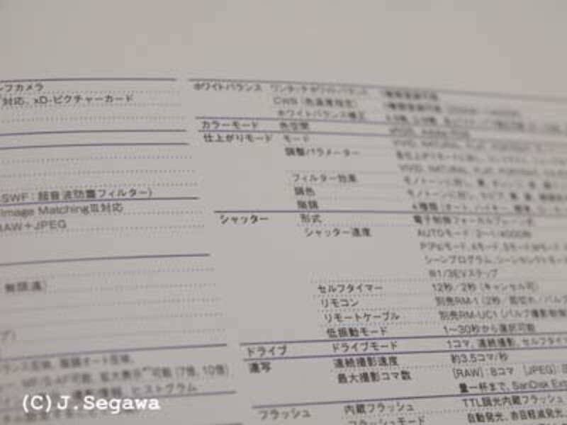 デジイチ買い方ポイント