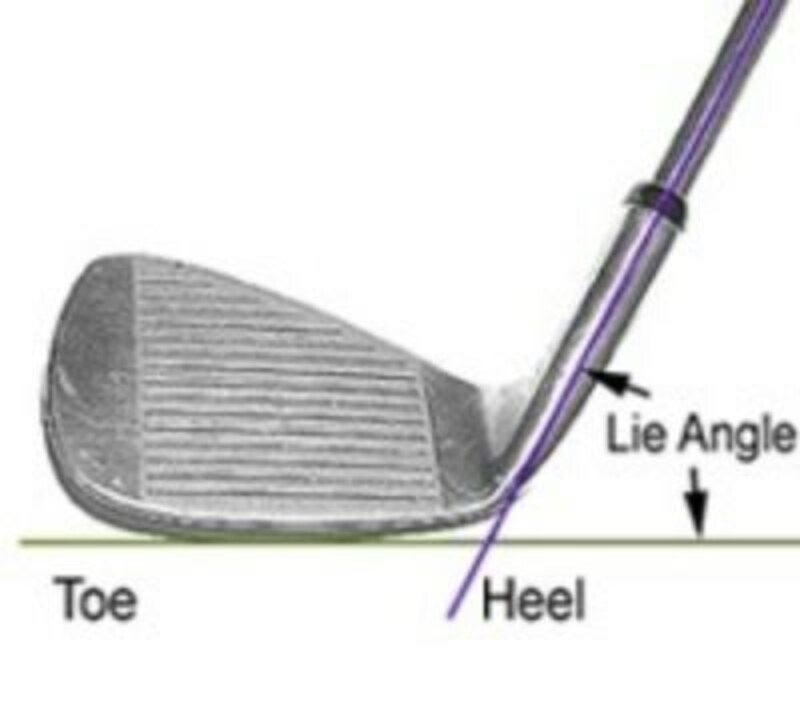 ゴルフ,アイアン