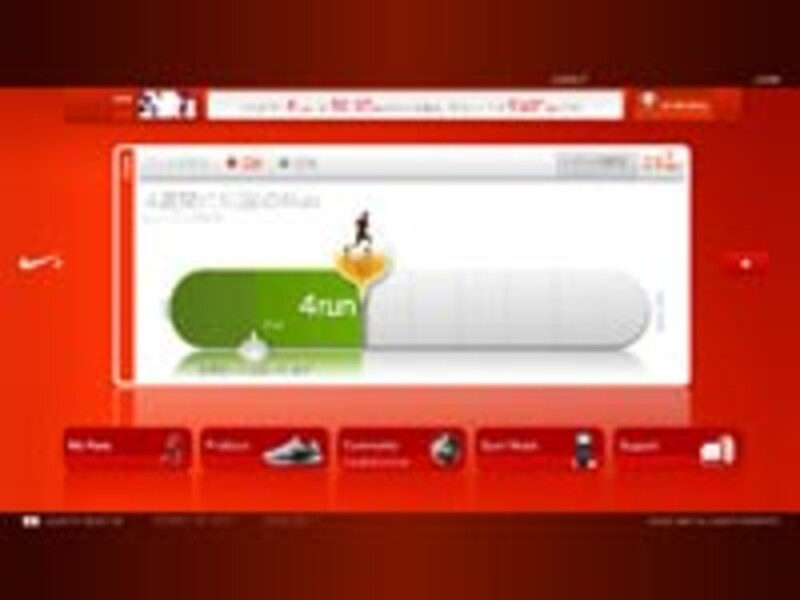 立てた目標値に対する達成度