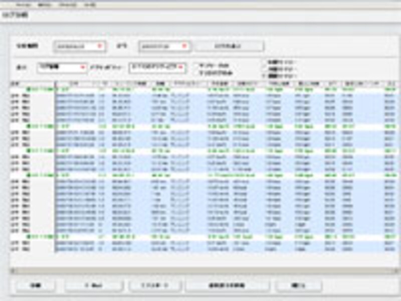 ログ情報の一覧。毎回の、週間の、月間のトレーニング記録(日付、トレーニング効果、トレーニング時間、距離、トレーニング種目、平均速度、消費カロリー、平均心拍数、最大心拍数など)を一覧できる